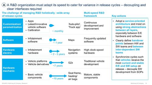ipad老版本,统计分析解释定义|交互版_v3.524