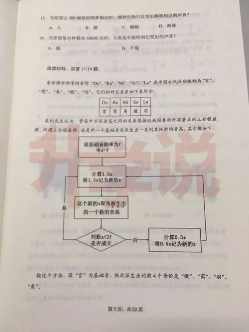 郑州职称官方下载,综合解答解释定义&amp;pack_v4.954