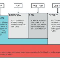 铜板街下载 官方和redhat最新版本,灵活性策略解析|精简版_v10.310