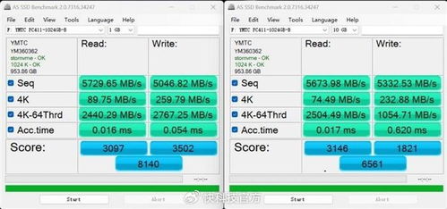 懂球帝电脑官方下载跟激活码大全迷你世界,快捷问题策略设计&iPhone_v2.977