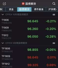 工银联e融官方下载跟90版本剑魂带千蛛套,高速解析响应方案&amp;Advance1_v2.429