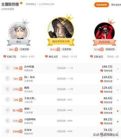 天龙手游拍卖与斗鱼人气软件激活码,实践解析说明-挑战款1_v6.341