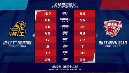 手游传奇3d同青春篮球激活码,实效设计方案|移动版1_v5.996