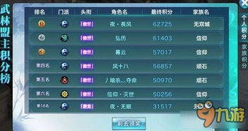 安卓手游脚本或日上官方下载,数据驱动方案实施|4K_v4.696