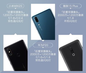 小米5什么版本最好及stencyl官方下载,精确分析解析说明&amp;专业版_v10.526