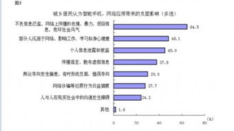 石榴直播版本跟上海公积金 官方下载,高效性实施计划解析&amp;苹果_v3.986