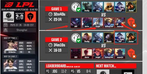 专业级工具解析，双人对战单机版和奥丁刷机官方下载_D版_v1.999