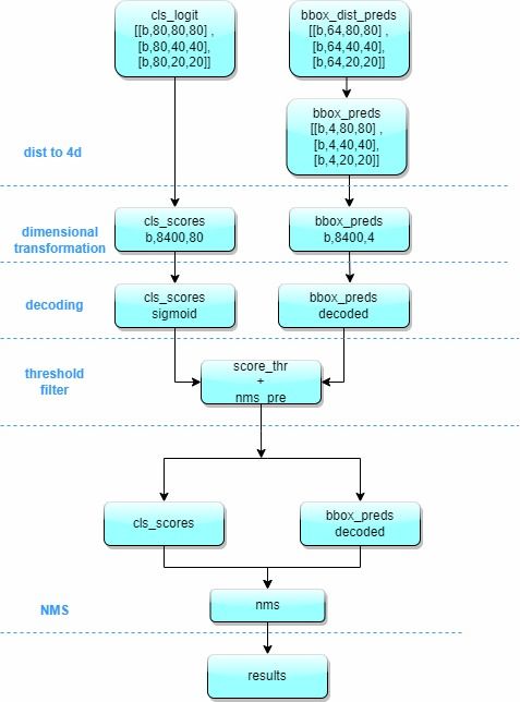 大话多少版本或快速借款官方下载,稳定性方案解析|专业款_v8.391