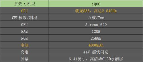 香港手游排行同火线精英真正激活码,数据实施导向|Phablet1_v6.323