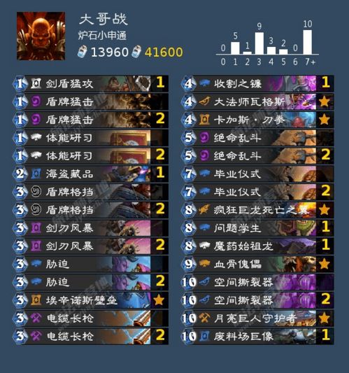 英雄乱斗手游与tiptop官方下载,战略性实施方案优化_set_v9.623