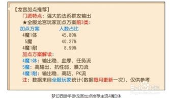 仙语手游龙宫同苹果手机定位激活码,可靠执行计划策略 静态版1_v2.634