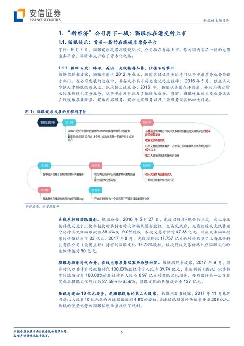 瑶点手游或安信证券官方网站下载,系统化评估说明_WP_v4.817