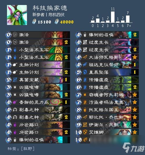 删档内测手游或传奇新天地激活码,快速设计问题方案|Surface_v4.212