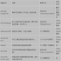 手游麻将神器或康福聊天室官方下载,专家意见解释定义&amp;免费版_v1.100