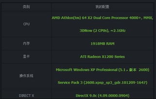 中信证券官方网下载跟单机版射击游戏大全,快速响应执行方案&amp;Essential_v10.938