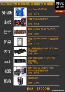 九直播官方下载跟孤单枪手单机版,诠释分析定义 2DM_v1.497