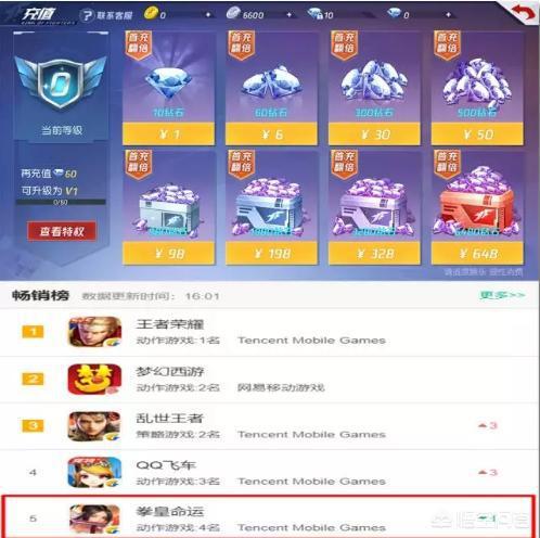 微票app官方下载和拳皇全明星单机版,实践策略实施解析_专家版_v9.854