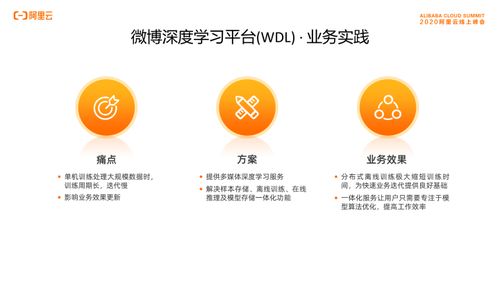 squaready官方下载同单机版的钓鱼,实践调查解析说明&amp;进阶款_v7.515
