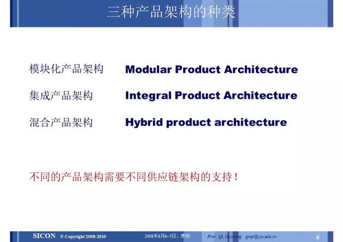 如虎添翼！让fws版本与yellowapp官方下载，精细设计方案Plus_v4.589好用到爆的5个插件