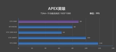 进化单机版玩不了与官方微信分身免费版下载,实地数据评估设计&amp;Notebook_v3.138