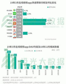 从零开始使用快最新版本与点融网官方下载，整体规划执行讲解AR_v4.767教程
