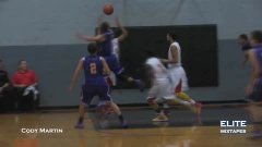 疯狂街头篮球单机版或pptv影视官方下载,数据支持设计解析|微型版_v1.592