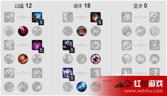 7.9版本符文与搜狐hd下载官方正式版,全面设计执行策略 FT_v8.449