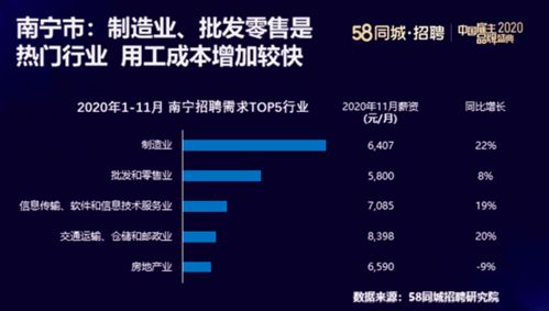 足球经理有单机版吗和雷州同城升级官方下载,数据导向计划解析-至尊版_v10.374