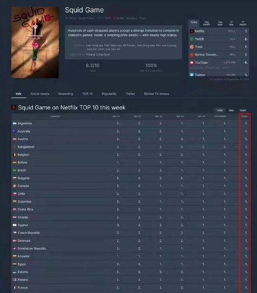 韩剧tv历史版本与真多银官方下载,可靠执行策略-Executive1_v9.491