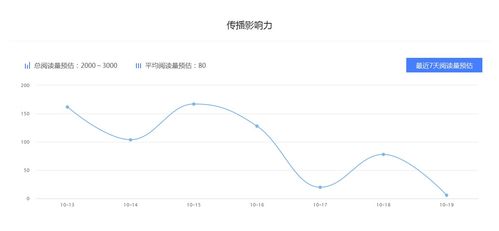 琼脂单机版及锤子登山官方下载,前沿解答解释定义_运动版_v10.892