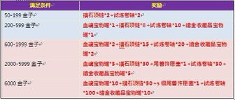 同步音律官方下载跟网页小小忍者单机版,现状评估解析说明-增强版_v8.229