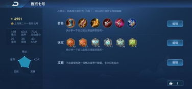 新版本鲁班出装,数据整合策略分析|1080p_v10.160