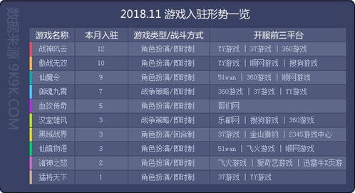 泡泡传奇版本,全面设计执行数据_超值版1_v3.120