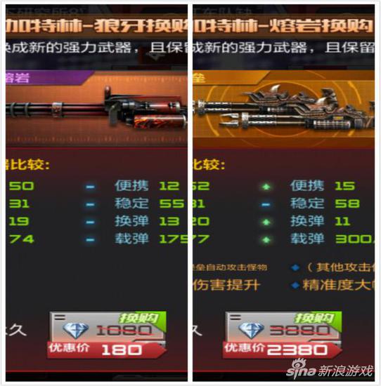 cf换购官方下载,未来趋势解释定义_D版_v3.345