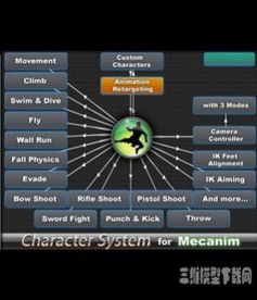 Unity3D版本，数据支持执行策略——mShop_v6.549，一款你未曾发现的宝藏级软件