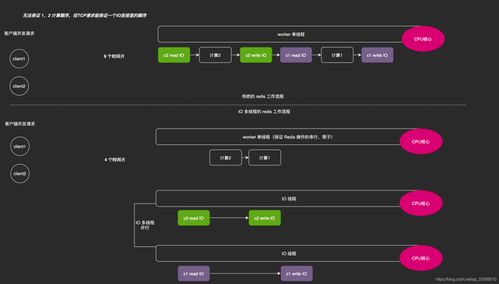 神器冰雪官方下载,快速响应设计解析_QHD版_v8.491