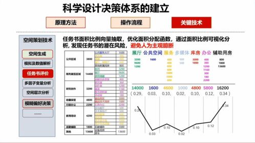 苹果XR的版本,结构化计划评估-LT_v8.793