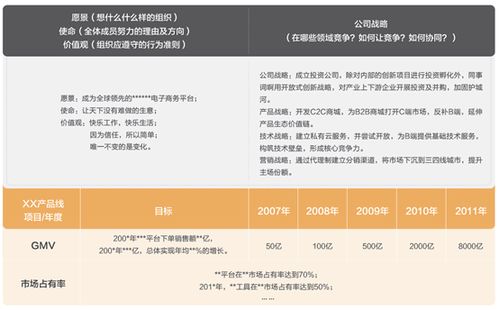 timessc最新版本,全局性策略实施协调 Harmony款_v1.995