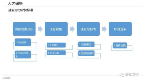 巨宗90版本加点,实践策略实施解析_pack1_v4.592