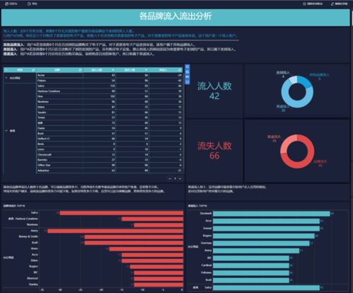 antistress游戏官方下载,全面数据解析执行_XP_v3.335