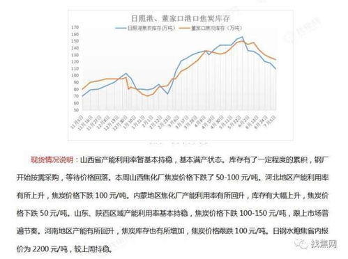 新版本英雄,实地分析数据方案 3K_v9.489