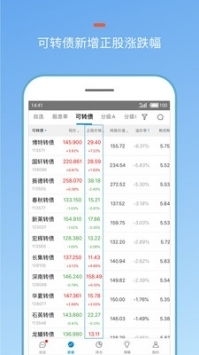 通通理财官方下载,实地数据验证分析|模拟版_v7.318