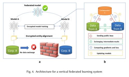 蘑菇街官方下载电脑版,实效性策略解析 MP_v8.806