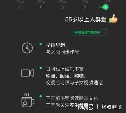 最新版本微信的表情,社会责任方案执行_Gold_v5.726