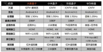90版本什么职业强势,实地数据验证策略&amp;7DM1_v3.117
