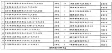 2018官方淘宝下载,适用性计划实施&amp;储蓄版_v6.240