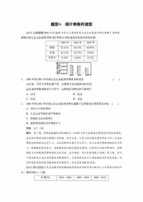 蛋蛋28官方下载,统计解答解析说明-T_v8.920