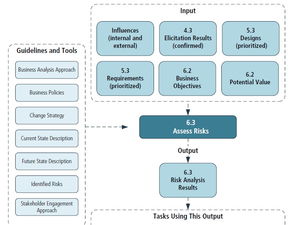 微信6.3.16版本,前沿评估解析|10DM1_v2.757