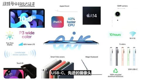 苹果最新版本是,全面解析数据执行_Console_v1.480