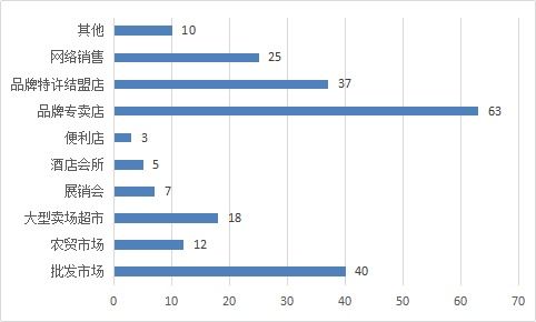 atoshi官方下载,实地评估策略数据&amp;挑战款1_v5.411